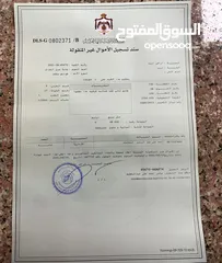  7 شقه استثماريه مؤجره في موقع مميز وبسعر مناسب جدا بداعي السفر من المالك مباشره