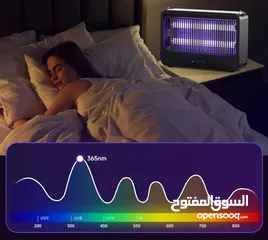  8 مع جهاز صاعق الحشرات الكهربائي الذكي من DSP    لصيف بلا ناموس ولا ذباب!
