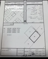  3 ارض للبيع صلاله عدونب سكنيه مساحة 615متر 