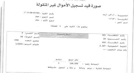  3 ارض سكنيه لقطه في حواره اربد حوض عوض للبيع