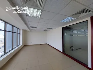  6 3 Desk Offices for Rent Located at Wattayah