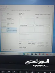  6 الجيل الثامن  الهارد 256 ssd. الرام 8 ddr4 حجم الشاشة 14