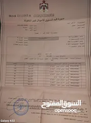  1 قطعة أرض  للبيع الحي الغربي ججين اربد