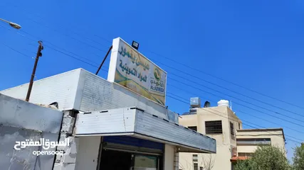  20 بيت مستقل في اسكان ابو نصير حاره 3 بجانب المدارس والخدمات نظام 3 طوابق للايجار