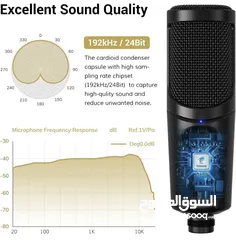 9 Brand New-Never Used! Tonor Pro Microphone (Mic) Audio Streaming Podcast Mic TC40 & Razer