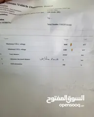  27 نيسان سلفي 2019 جمرك جديد عداد 23 الف اصلي جميع الألوان