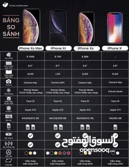  4 Iphone xs max