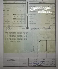  1 ارض سكنية كورنر الموالح خلف ستي سنتر!