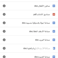  5 ملفات تحتوي على افكار مشاريع ودراسة جدوى وكيف تبدأ ف لمشروع