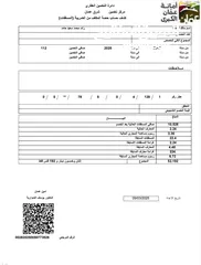  18 شقه للبيع الهاشمي الشمالي ضاحيه الاميره سلمى ((((((((((قوشان مشترك ))))))))))العماره مكونه من واجهتي