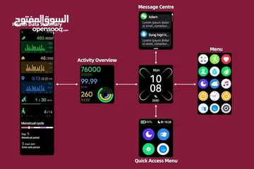  12 بطارية لـ 7 أيام ساعة رياضية استرالية