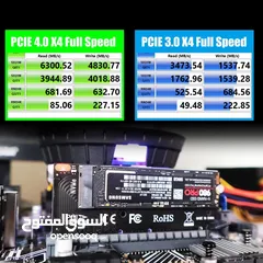  3 حاسبهDELL بس كيس كور5 جيل4+NVMEللبيع