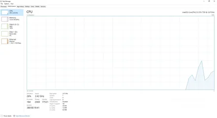  14 جهاز كمبيوتر Core i5 بدون شاشة