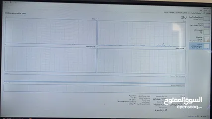  10 بي سي ألعاب RTX 2060