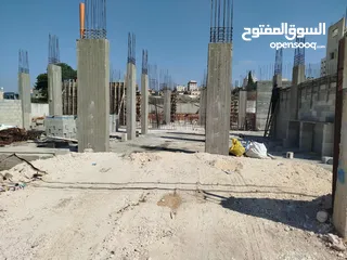  1 بيع العقارات