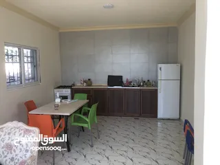  23 شاليه مساحة 800م منطقة الروضة قابل للبدل