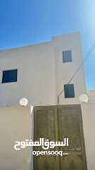  2 شقتين للإيجار غور  المزرعة/حي السكين /اسكان السلطة