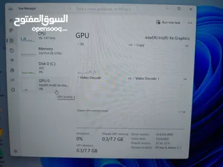  9 Dell i7 11th gen touchscreen
