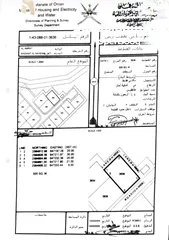  1 انا المالك مدينه النهضه الامتداد الأولى مفتوحه من ثلاثه جهات قابل للتمديد مستقبلا مستويه