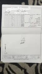  2 ارض للبيع في ام الرصاص