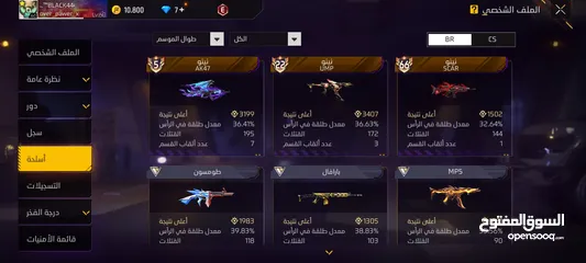  3 حساب قديم البيع بي قيمت 60