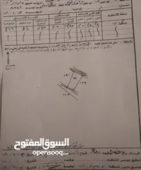  1 أرض مميزه للبيع من  المالك مباشره