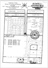  2 فرصة ذهبية: أرض سكنية مميزة للبيع بسعر مغرٍ في العامرات - الحاجر!