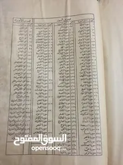  14 مخطوطة مصحف شريف. الدولة العثمانية 1309هـ