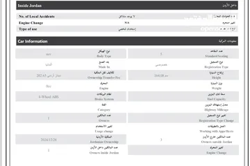  27 ID4 Crozz Pro S  ليست صينية  موديل 2021 وارد امريكي صناعة المانية ليست صينية فحص الاوتوسكور +B