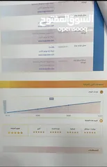  18 كيا سبورتج موديل 2021 وارد وصيانة الوكالة الاردنية كفالة الوكالة لنهاية 2026 ممشى 40 الف كيلو فقط