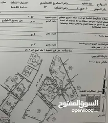  3 منزل مستقل مع ارض 703 متر موقع تجاري مميز بيتونيا 17 على الشارع