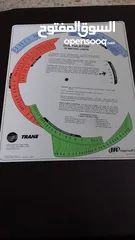  1 Trane Ductulator