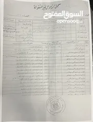  5 قطعة ارض موقع مناسب وعلى الشارع المقابل للمتح الروس