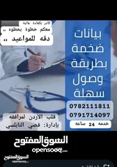  13 رعايه ومرافقه منزليه مؤسسة قلب الأردن... استقدام العماله الاثيوبيه دقه في المواعيد على 2 دفعتين...