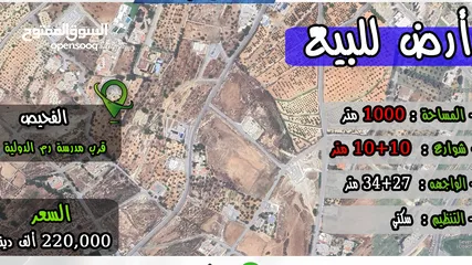  1 رقم الاعلان (3936) ارض سكنية للبيع في منطقة الفحيص