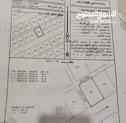  5 أرض سكنية للبيع في ولاية الخابورة / الهجاري