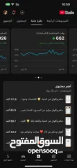  6 قناة يوتيوب 114 الف مشترك