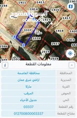  1 ارض للبيع في ماركا الجنوبية للجادين فقط