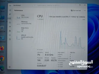  6 Dell i7 11th gen touchscreen