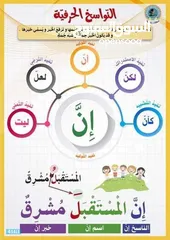  1 معلم لغة عربية متوسط وثانوي