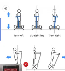  10 Smart Balance A8 10" Red Fire Segway سكوتر كهربائي ذكي