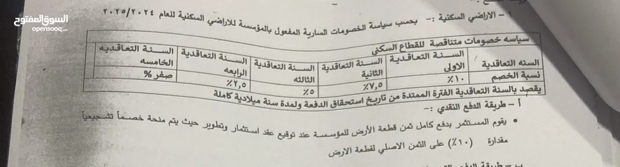  3 ارض منطقة فلل بالتقسيط بسعر موارد