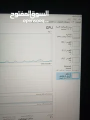  4 حاسبه سعر مناسب  وبيها مجال للشراي جدا و كارت 3060 ti شبه جديده استعمال جدآ جدآ جدآ قليل