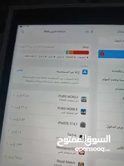  1 ايباد الجيل التاسع 256 جيجا استعمال شهر تقريبا