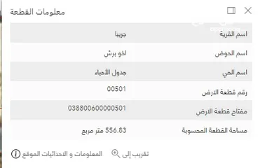  5 أرض في الزرقاء ضاحية المدينة المنورة