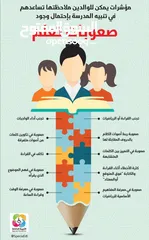  6 دورات مجانية عن بُعد