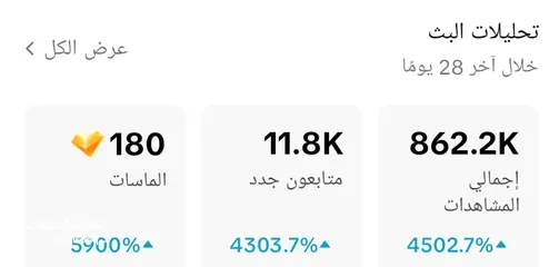  4 حساب تيك توك للبيع257k تفاعل نار التفاصيل بل صور وجه ل وجه