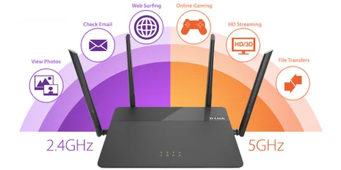  3 D-Link MU-MIMO Wi-Fi Gigabit Router احد حلول الشبكات اللاسلكية القوية المصممة لبيئات المكاتب الصغيرة