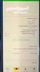  9 Sony 5 mark 4 بسعر اقل من اقل من السوق