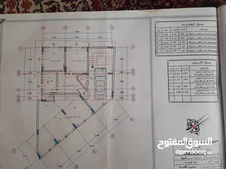  14 من أقوىٰ العرطات العقارية التجارية بصنعاء، عمارة تجارية حديثة 5طوابق بقلب شارع بينون للبيع بنص قيمة